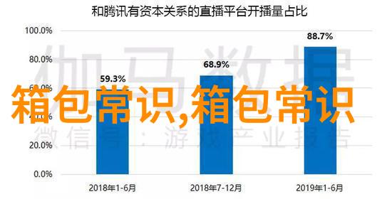 探索Vandee女包的魅力与风格一场时尚之旅