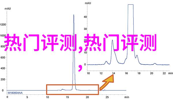 想买鞋哪家商场有活动哪